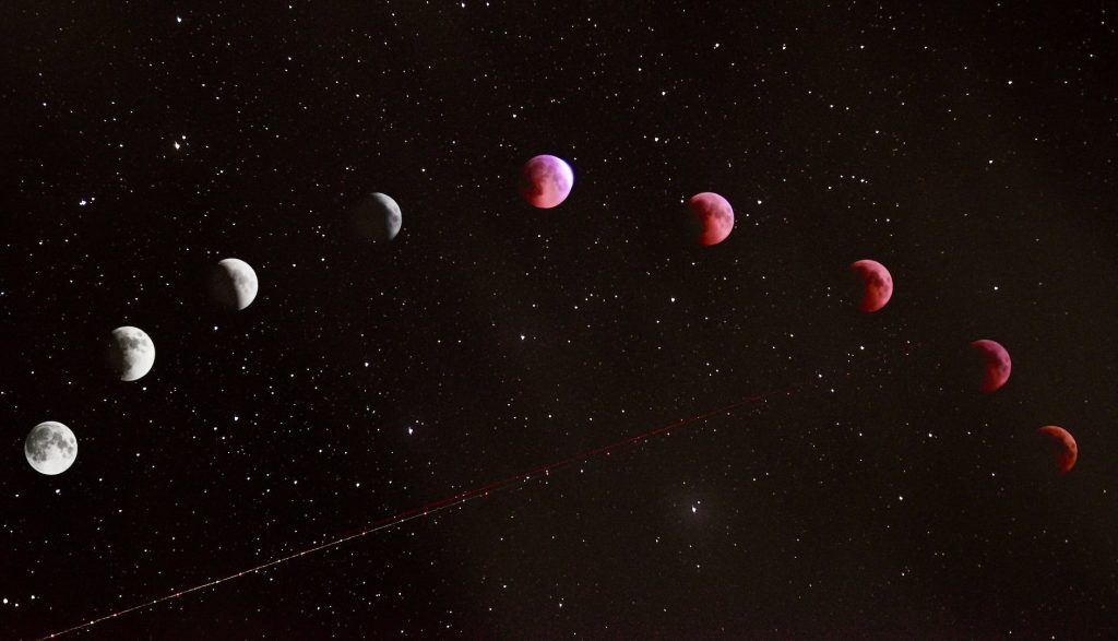 phases of a lunar eclipse