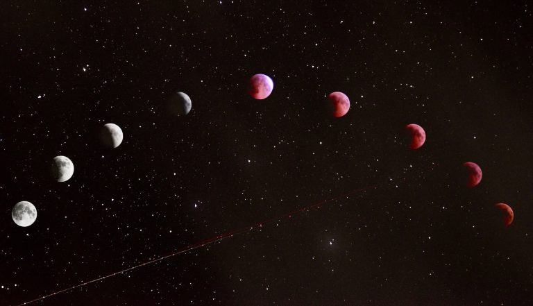 phases of a lunar eclipse